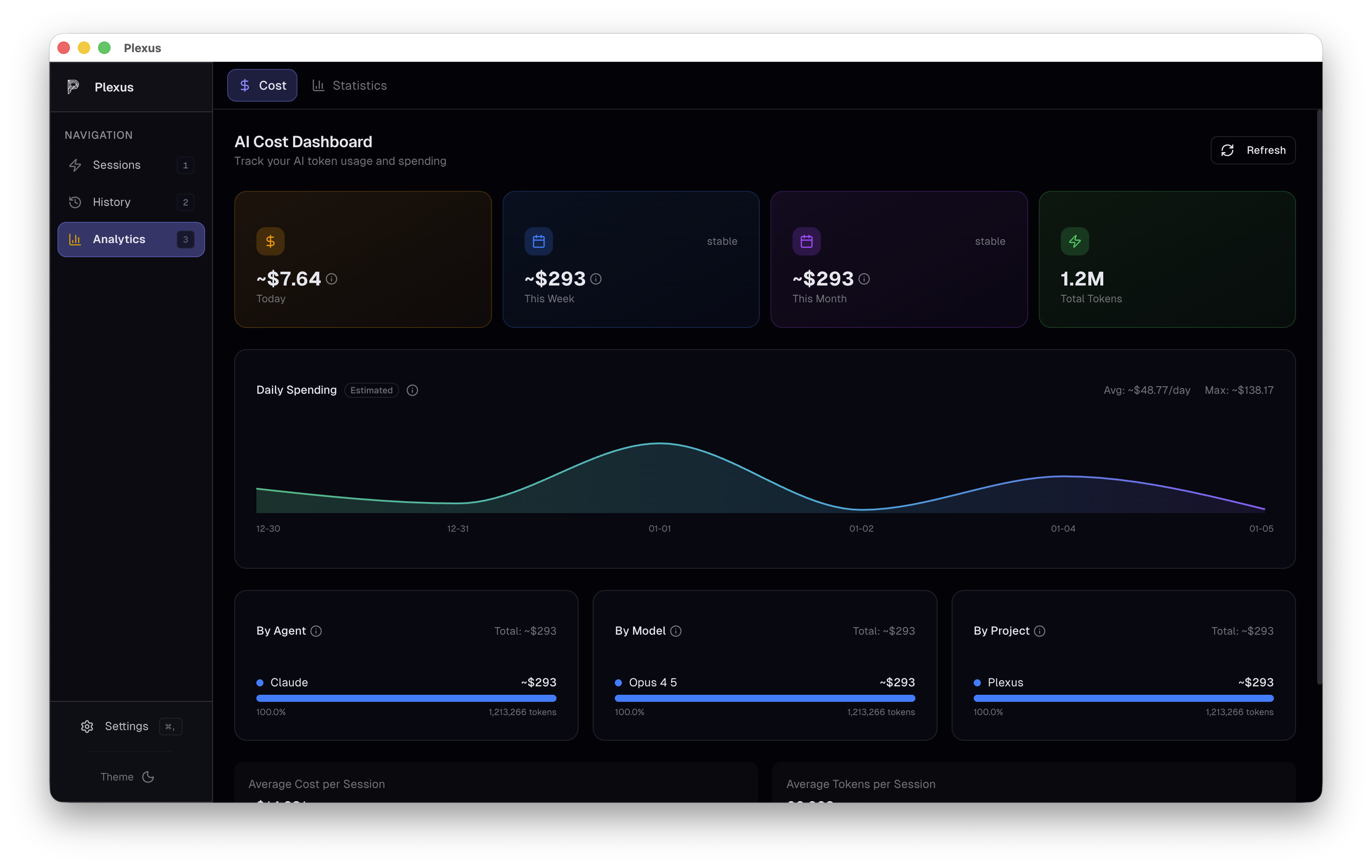 Cost tracking dashboard with charts
