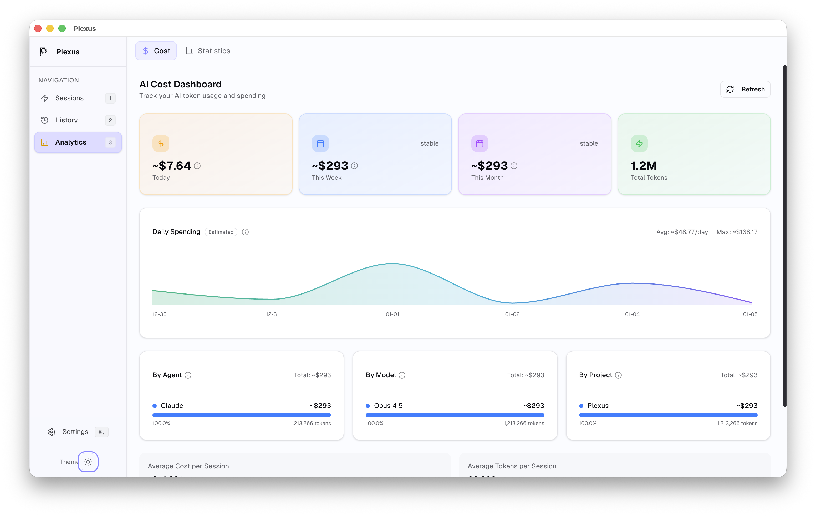 Cost tracking dashboard with charts